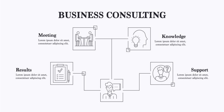 Level the Playing Field: Strategic Small Business Assistance for Sustainable Growth