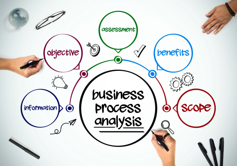 The Diagnostic Blueprint: Why a Business Assessment is Your Strategic First Step to Scale